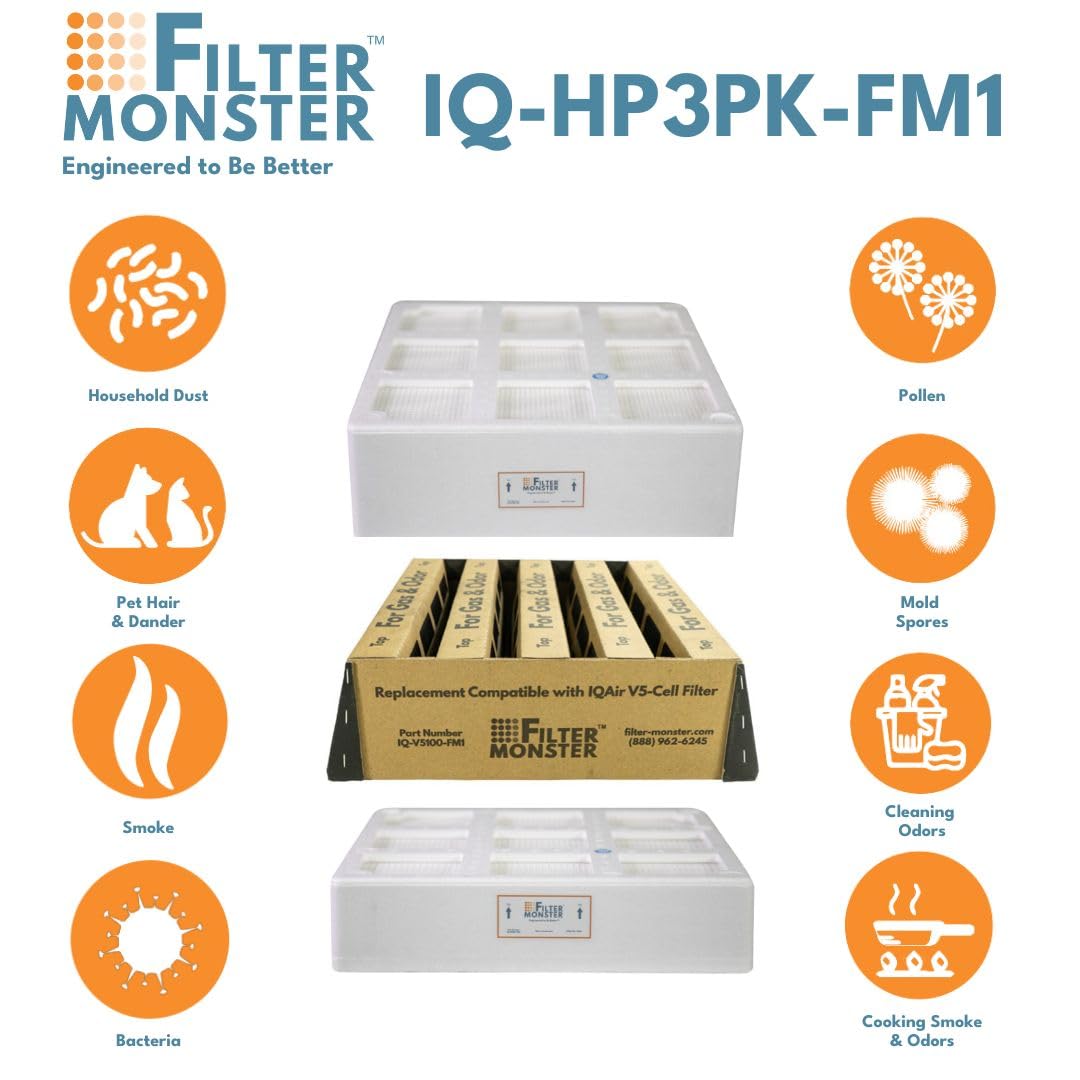 Amazon.co.jp: Filter-Monster 交換用エアフィルター 3枚セット IQAir